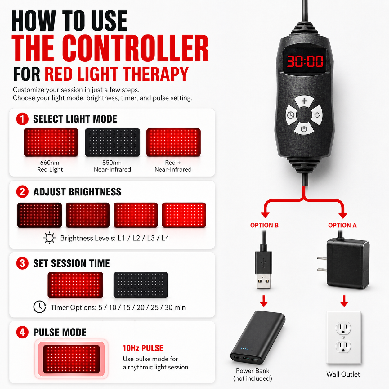 660nm red and 850nm near infrared LEDs across the FullGlow Universal Wrap pad