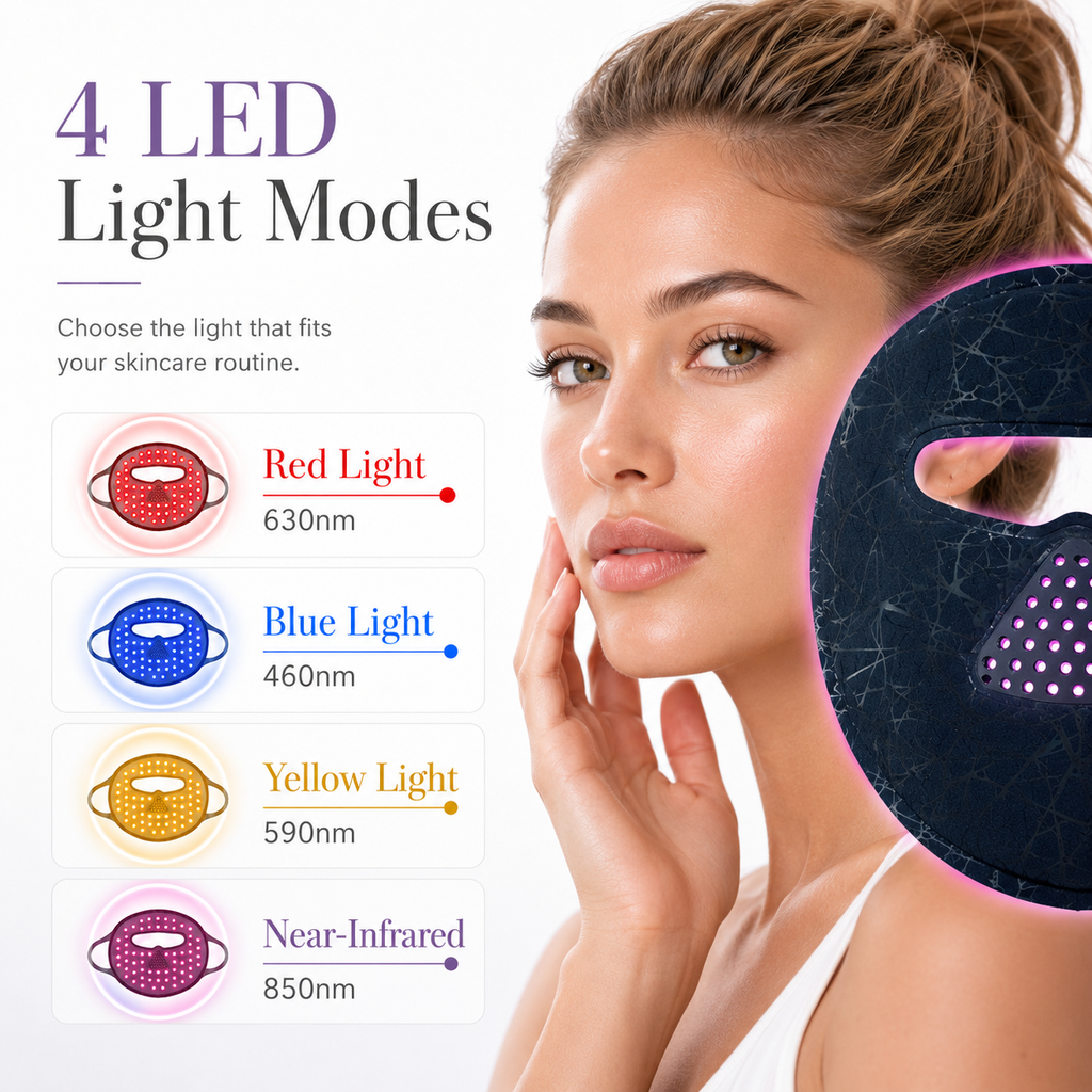 Red light therapy face mask controller and session modes